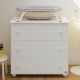 Comò Eco Plus Pali with changing table mattress and bathtub