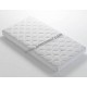 Anti- Pali Med Sanitized mattress
